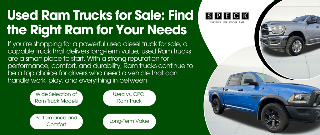 Informative graphic showing used ram trucks for sale