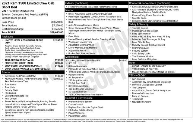 2021 RAM 1500 Limited